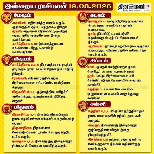  இன்றைய ராசிபலன் 