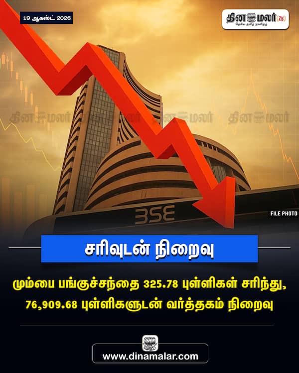 சரிவுடன் நிறைவு 