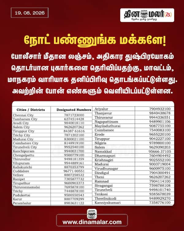 நோட் பண்ணுங்க மக்களே! 