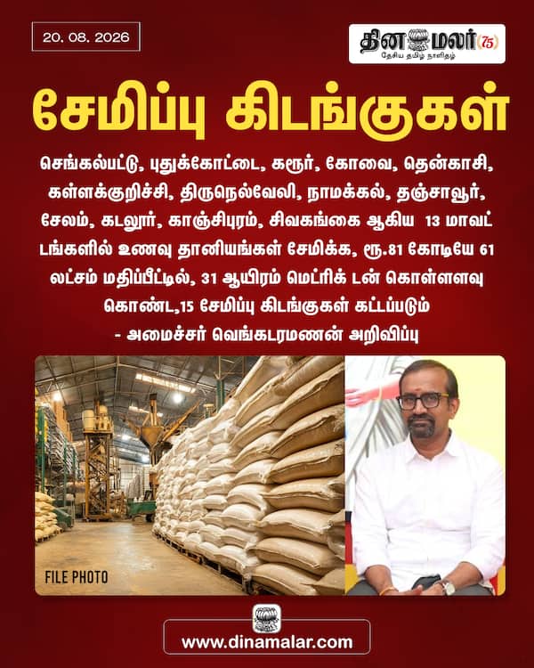 சேமிப்பு கிடங்குகள் 