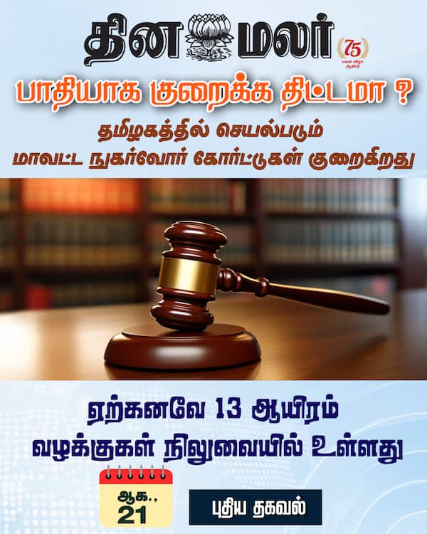 பாதியாக குறைக்க திட்டமா ? 