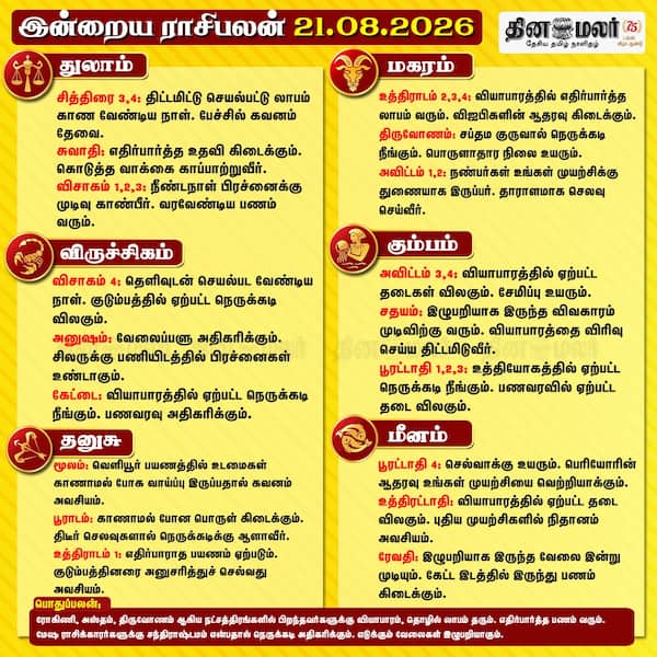 இன்றைய ராசிபலன் (21-08-2026) 