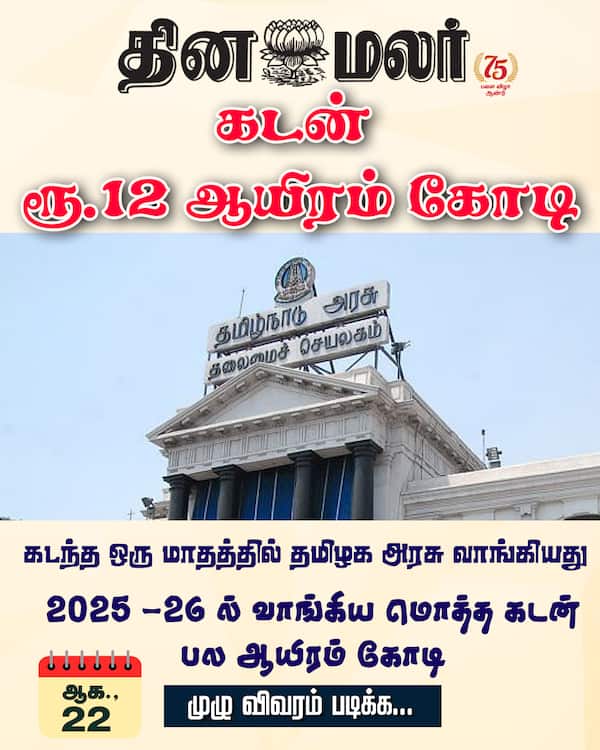 கடன் ரூ.12 ஆயிரம் கோடி