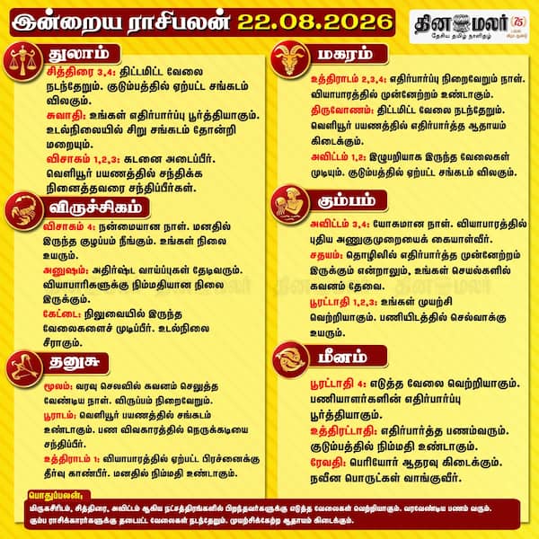 இன்றைய ராசிபலன்(22.08.2026)
