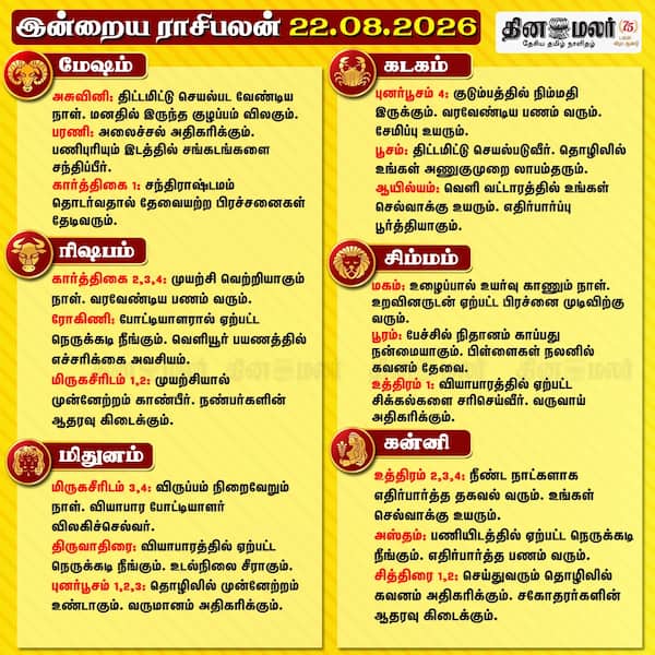 இன்றைய ராசிபலன் (22.08.2026)
