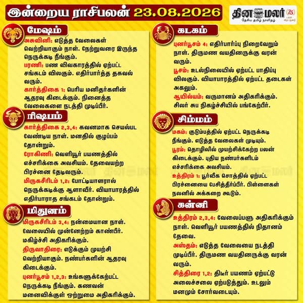 இன்றைய ராசிபலன் (23.08.2026) 