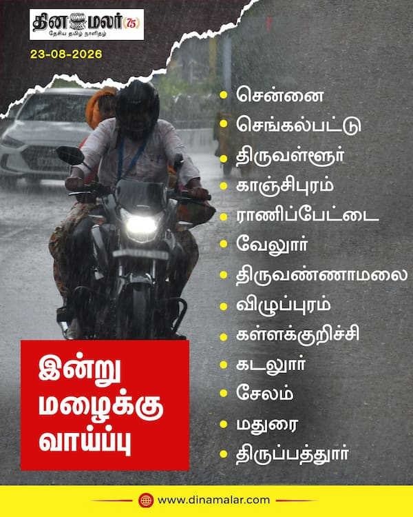இன்று மழைக்கு வாய்ப்பு 