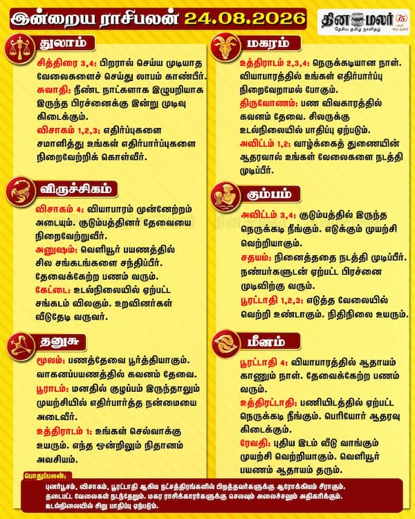 இன்றைய ராசிபலன் (24-08-2026) 