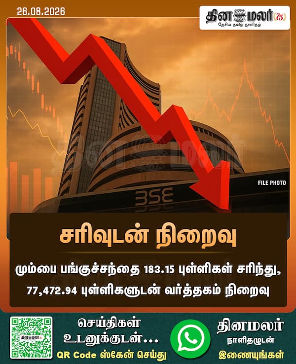 சரிவுடன் நிறைவு 