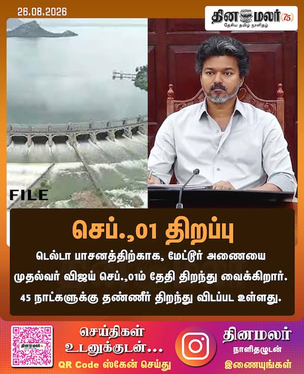 செப்.01 திறப்பு 