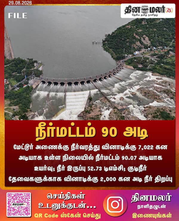 நீர்மட்டம் 90 அடி 