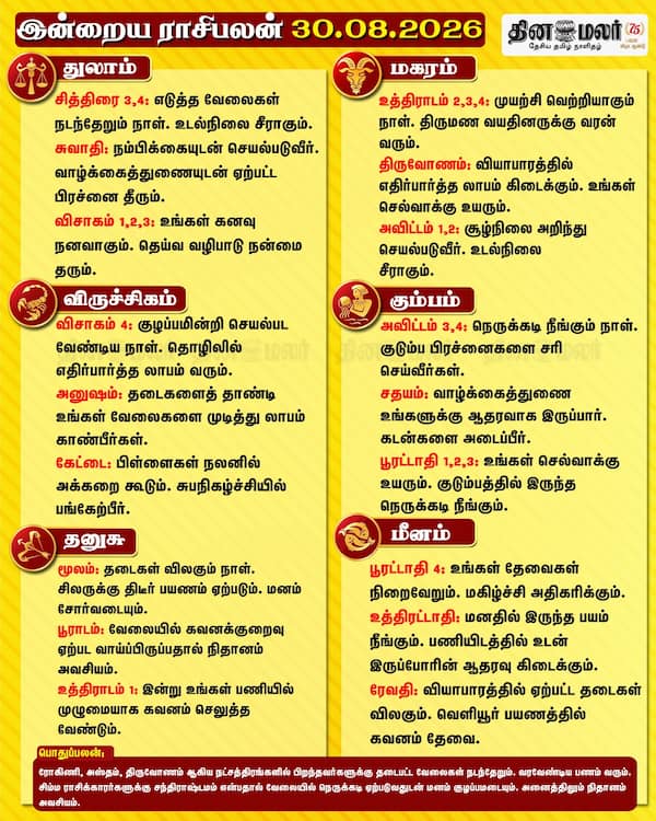 இன்றைய ராசிபலன் (30-08-2026) 