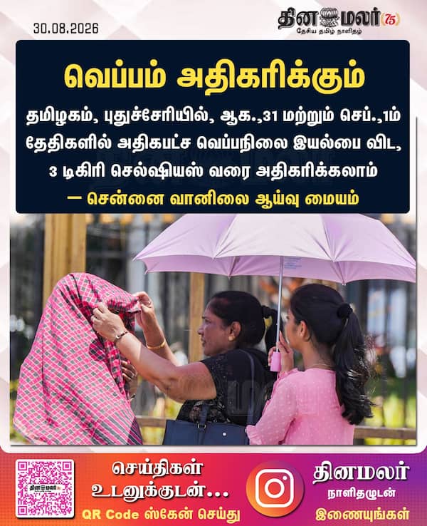 வெப்பம் அதிகரிக்கும் 