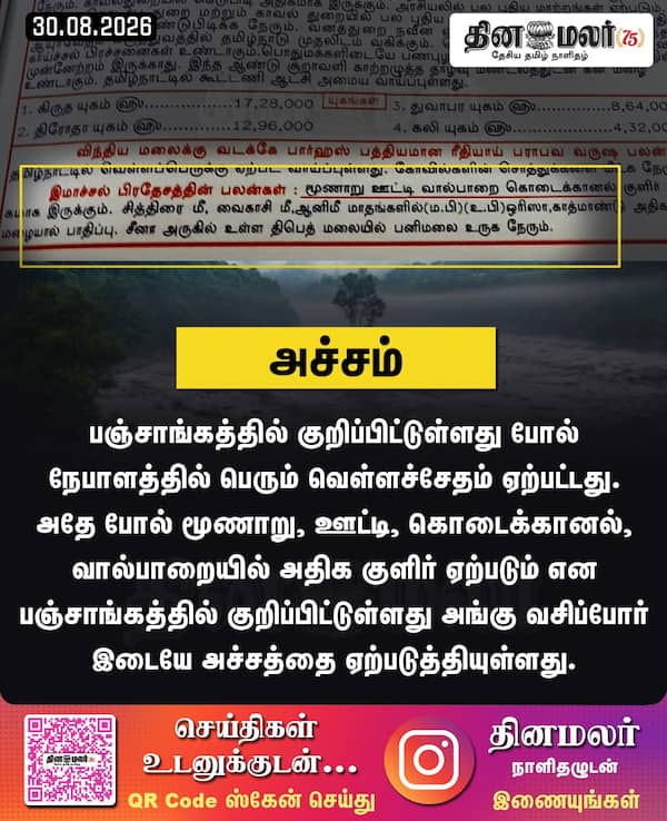 அச்சம் 