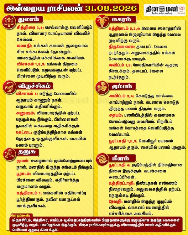 இன்றைய ராசிபலன் (31-08-2026) 