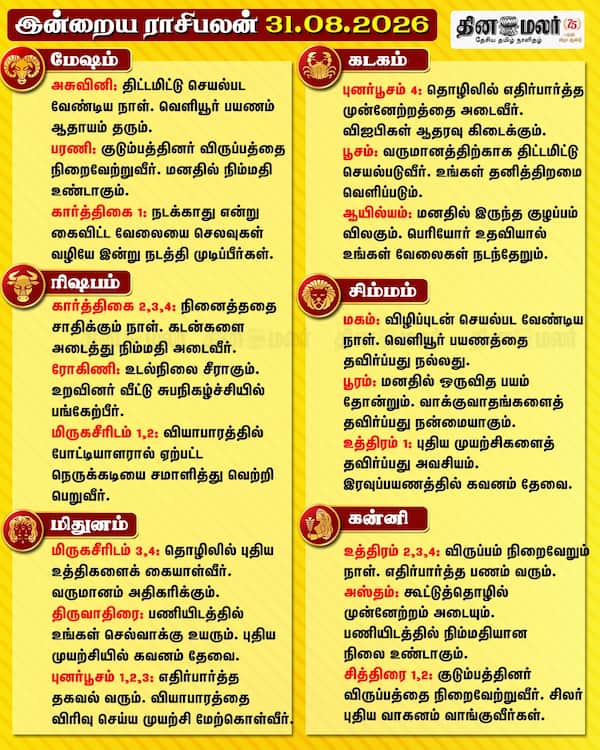  இன்றைய ராசிபலன் (31-08-2026) 