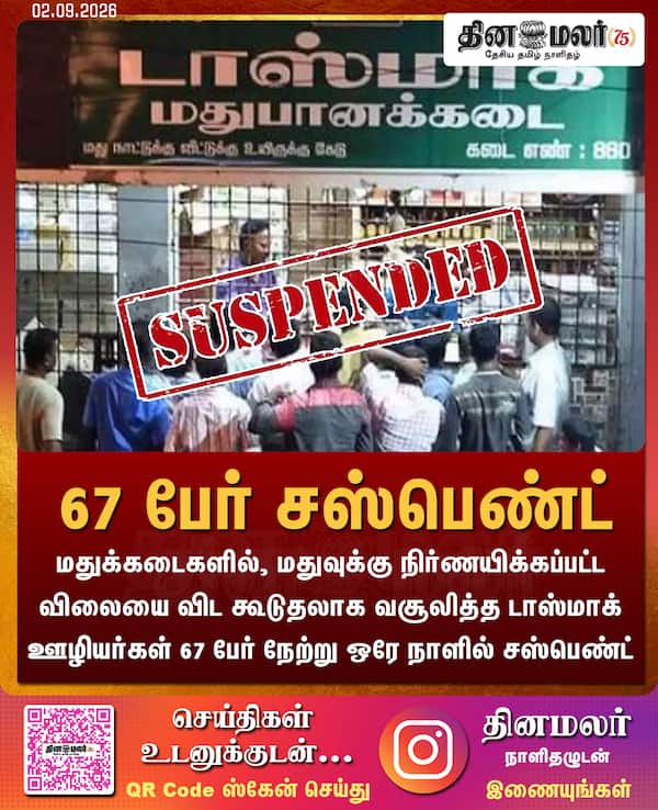 67 பேர் சஸ்பெண்ட் 