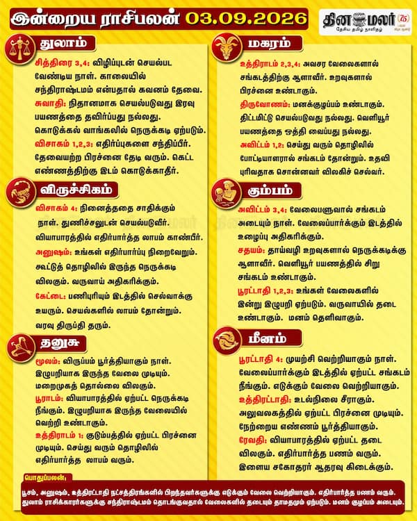 இன்றைய ராசிபலன் (03-09-2026) 