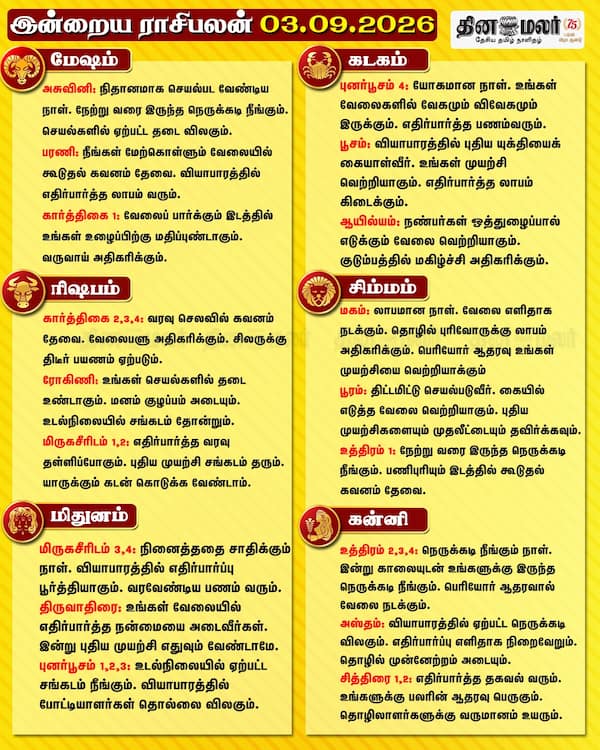  இன்றைய ராசிபலன் (03-09-2026) 