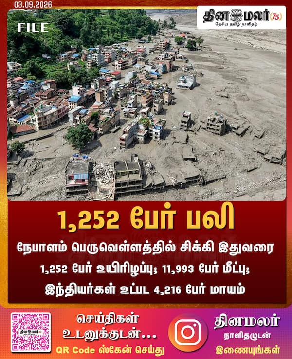 1252 பேர் பலி 