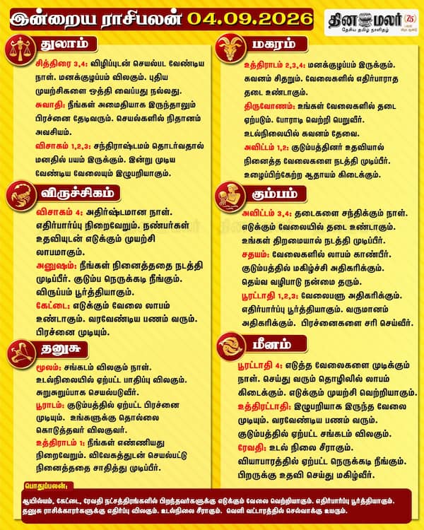 இன்றைய ராசிபலன் (04-09-2026) 