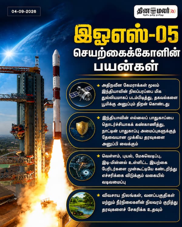 இஓஎஸ்-05 செயற்கைக்கோளின் பயன்கள் 