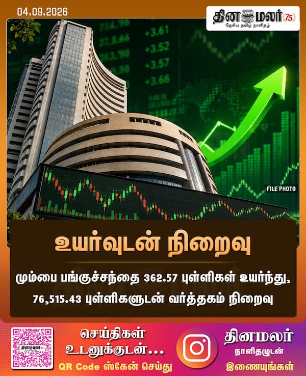 உயர்வுடன் நிறைவு 