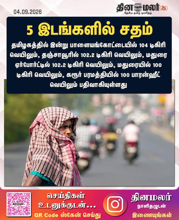 5 இடங்களில் சதம் 