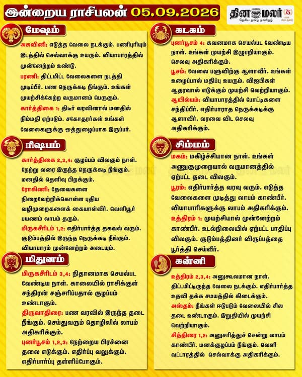  இன்றைய ராசிபலன் 
