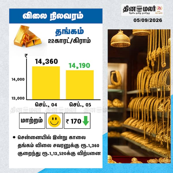 விலை நிலவரம் 
