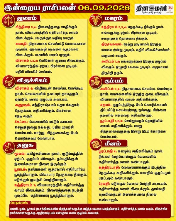 இன்றைய ராசிபலன் (06-09-2026) 
