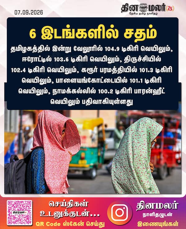 6 இடங்களில் சதம் 
