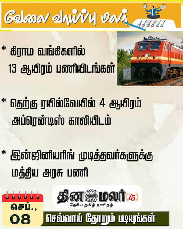 வேலை வேண்டுமா? 