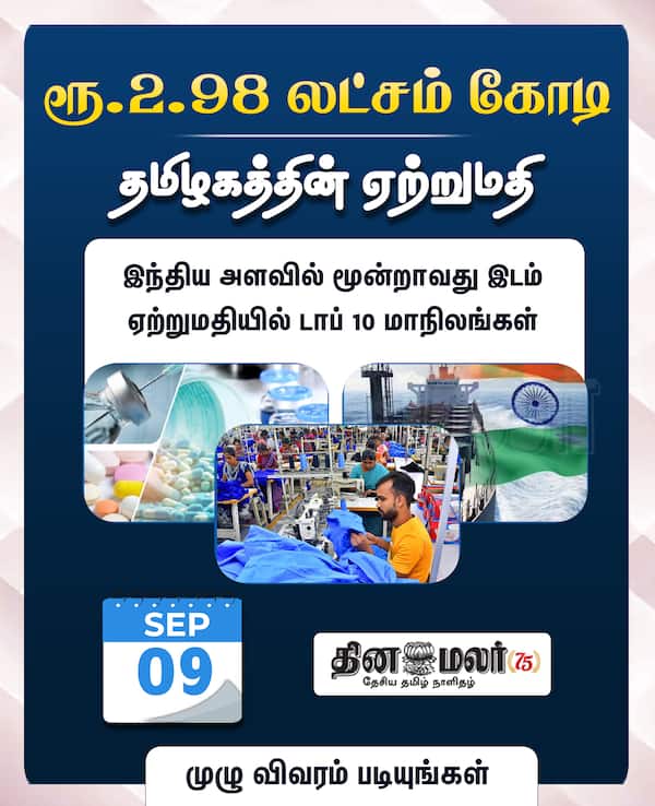 ரூ.2.98 லட்சம் கோடி தமிழகத்தின் ஏற்றுமதி 