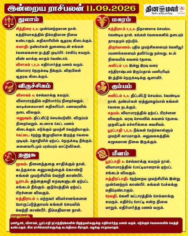 இன்றைய ராசிபலன் (11-09-2026) 