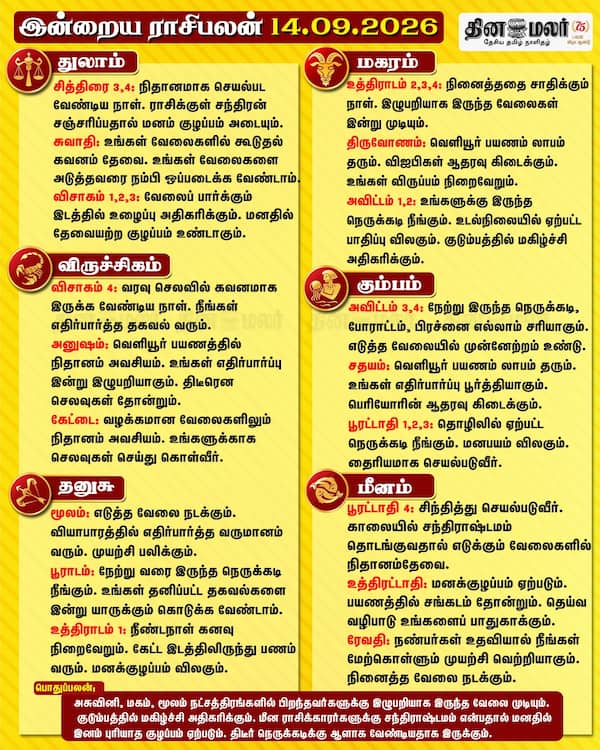 இன்றைய ராசிபலன் (14.09.2026) 