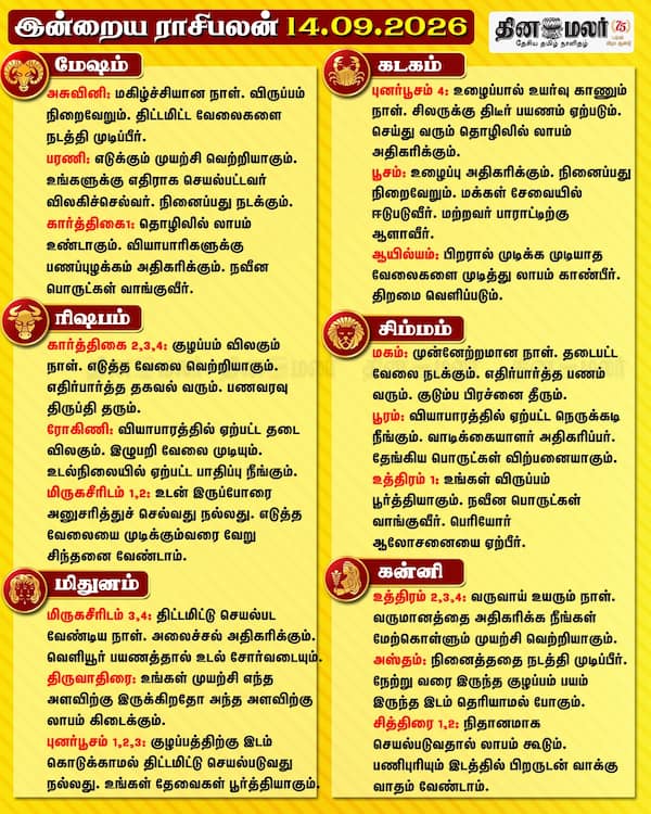  இன்றைய ராசிபலன் (14.09.2026)