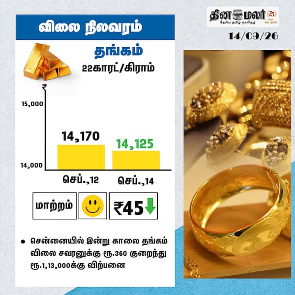 தங்கம் 22காரட்/கிராம் 
