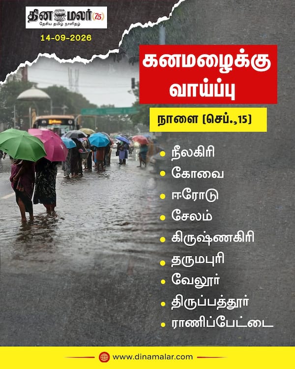 கனமழைக்கு வாய்ப்பு நாளை (செப்.15)