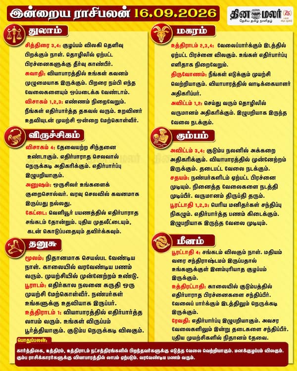 இன்றைய ராசிபலன் (16-09-2026) 