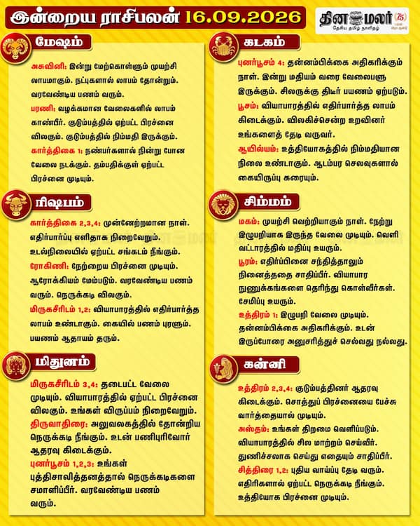  இன்றைய ராசிபலன் (16-09-2026) 