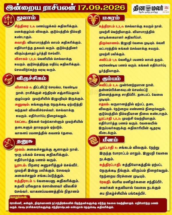 இன்றைய ராசிபலன் (17-09-2026) 