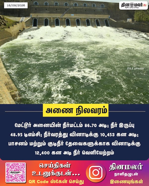 அணை நிலவரம் 