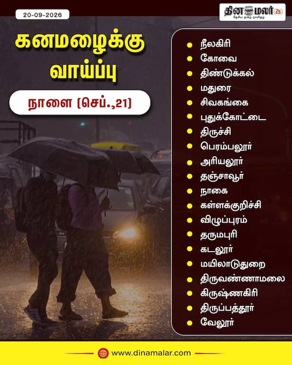 கனமழைக்கு வாய்ப்பு 