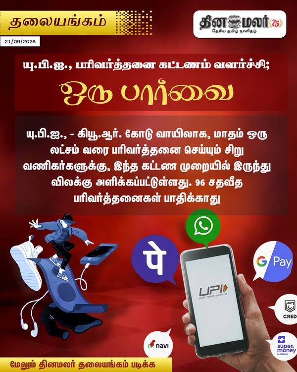 யு.பி.ஐ. பரிவர்த்தனை கட்டணம் வளர்ச்சி ; ஒரு பார்வை 