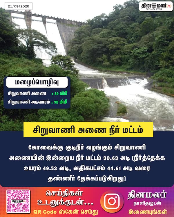 சிறுவாணி அணை நீர் மட்டம் 
