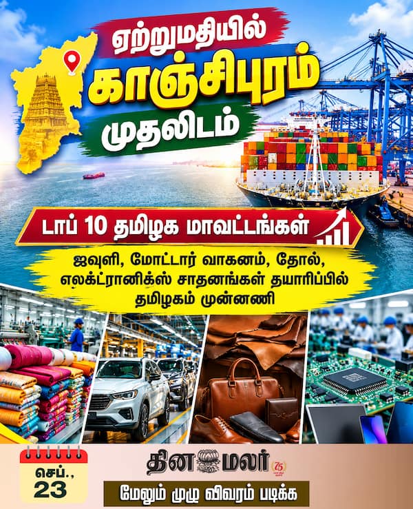 ஏற்றுமதியில் காஞ்சிபுரம் முதலிடம் 