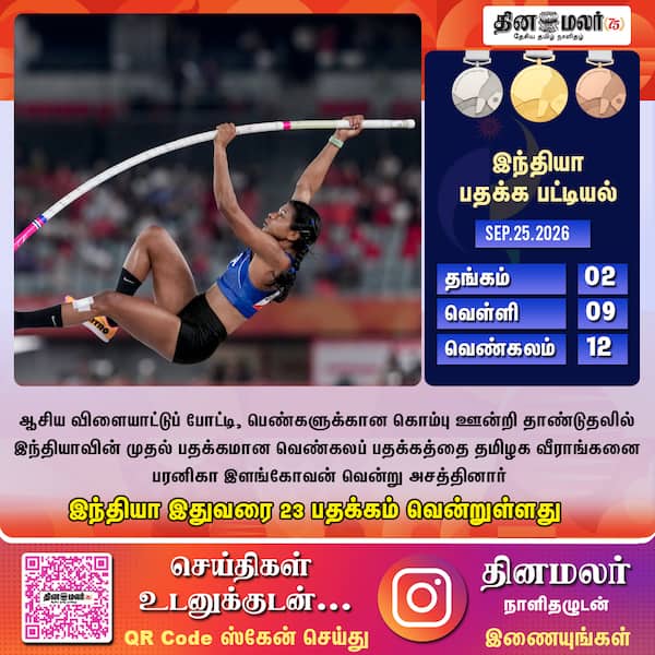 தமிழக வீராங்கனை அசத்தல் 