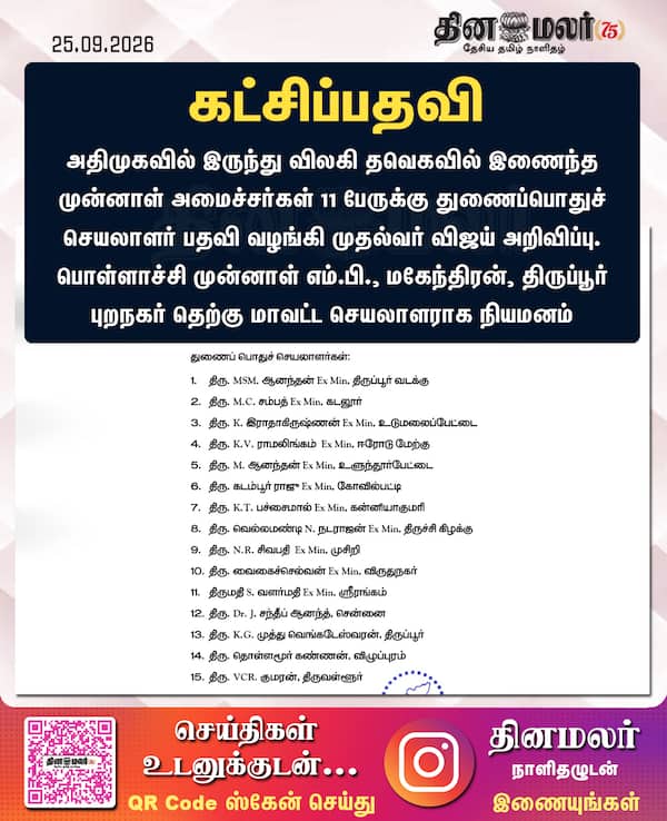 கட்சிப்பதவி 