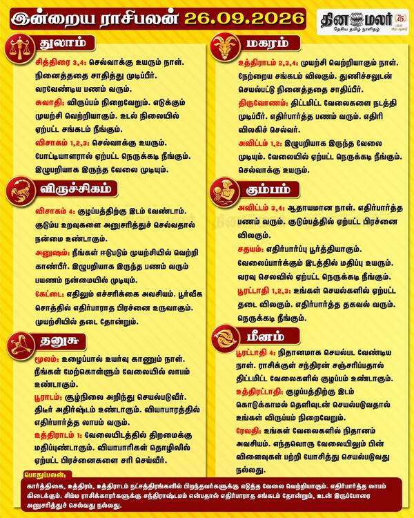 இன்றைய ராசிபலன் (26-09-2026) 